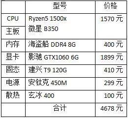 娱乐吃瓜酱尺码,明星身材比例大公开